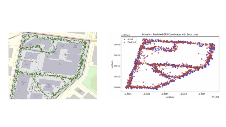 Image-to-GPS Localization Pipeline